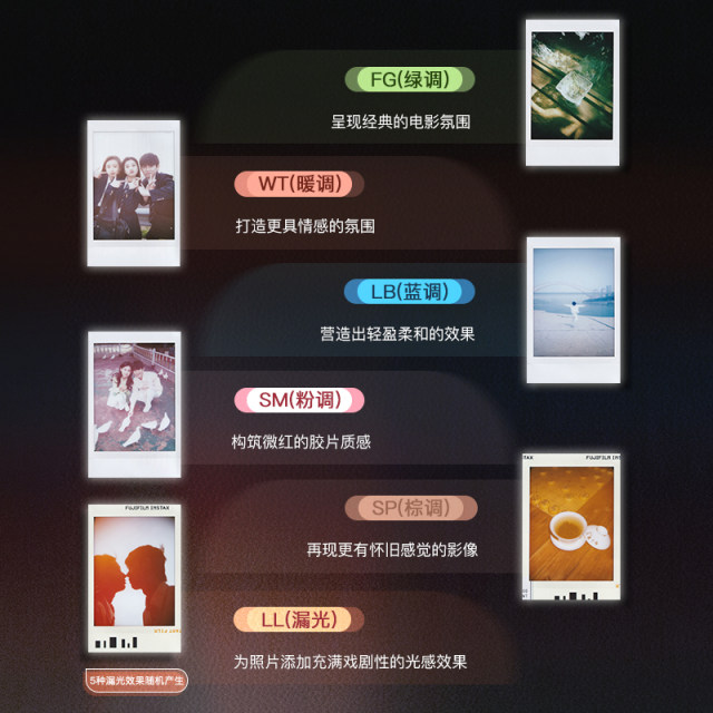 Fujifilm/Fuji instant camera mini99 retro model mini 90 upgraded model