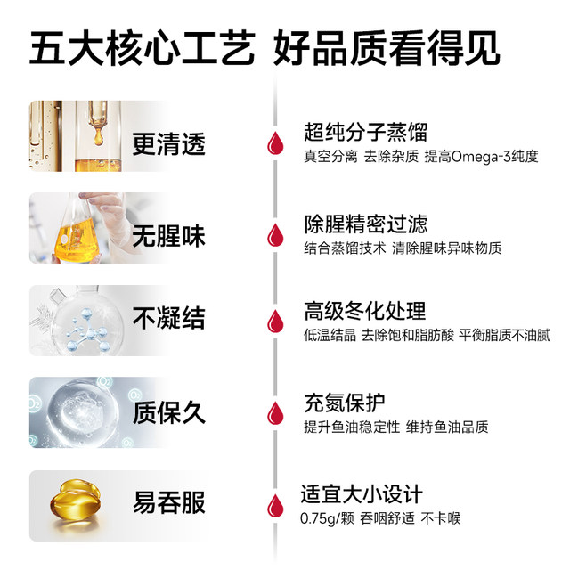 FoYes deep sea fish oil 97% high purity EPA fish oil Omega3 adult fitness supplement official genuine self-operated