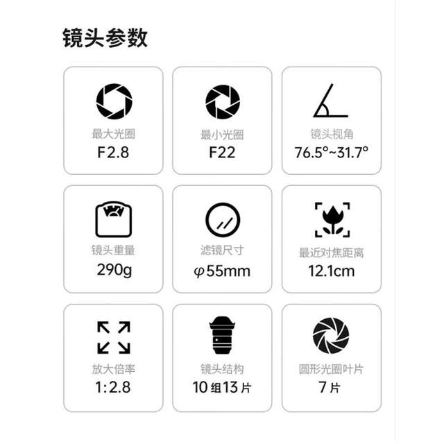 Sigma 18-50mm F2.8 DC DN half-frame large aperture micro single lens 1850 Sony RF mouth Fuji mouth
