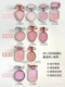 Flower Knows Blush Cream Palette Unicorn 01 Snow Frost Pearl Expanding Swan Midsummer Night Cloud Shoulder Strawberry Liquid Blush