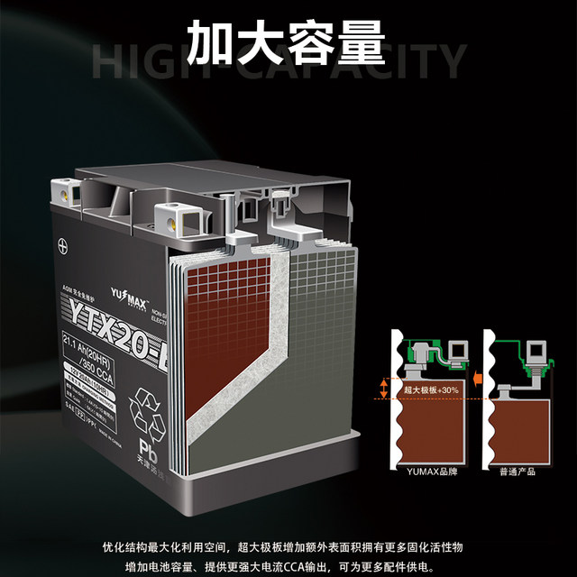 YTX9-BS Suzuki 250 Sanyang KTM Benelli Qianjiang race flash chase Xiaohong 250 650 500 300 battery