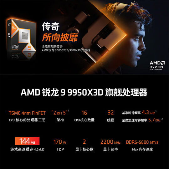 amd 9950x3d/9800x3d/9900x3d board u with Asus X870 snow blowing heavy gunner motherboard cpu