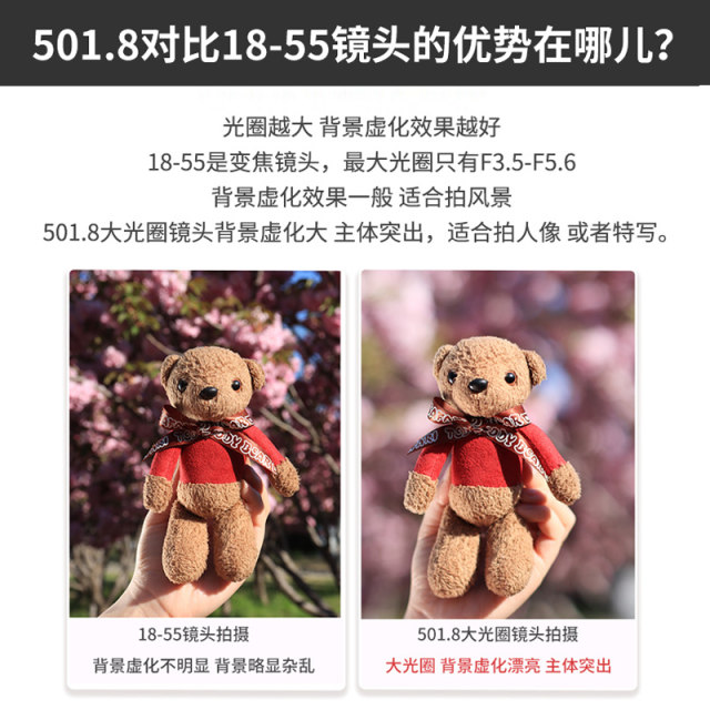 Canon EF50mm1.8 small spittoon three-generation fixed-focus large aperture portrait lens