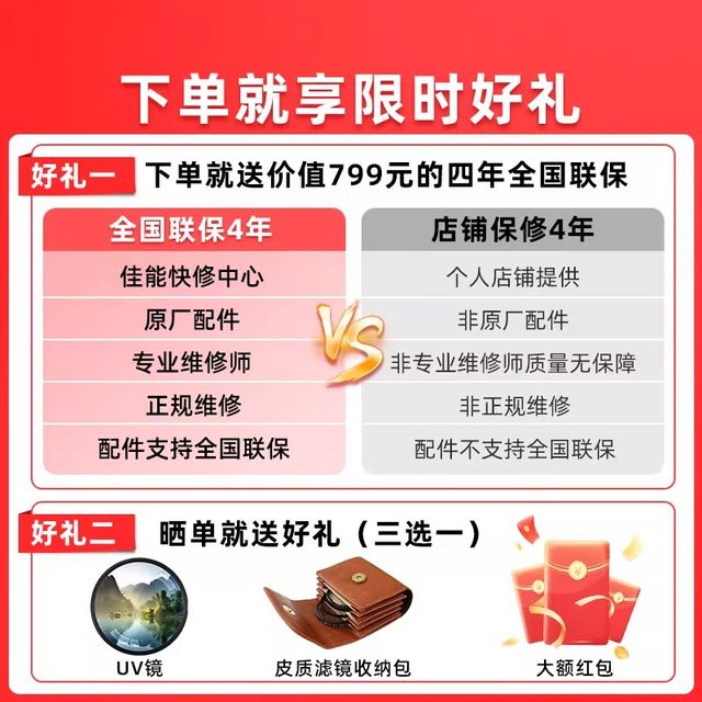 Canon RF24-105mm F4 L IS USM portrait and landscape standard zoom lens