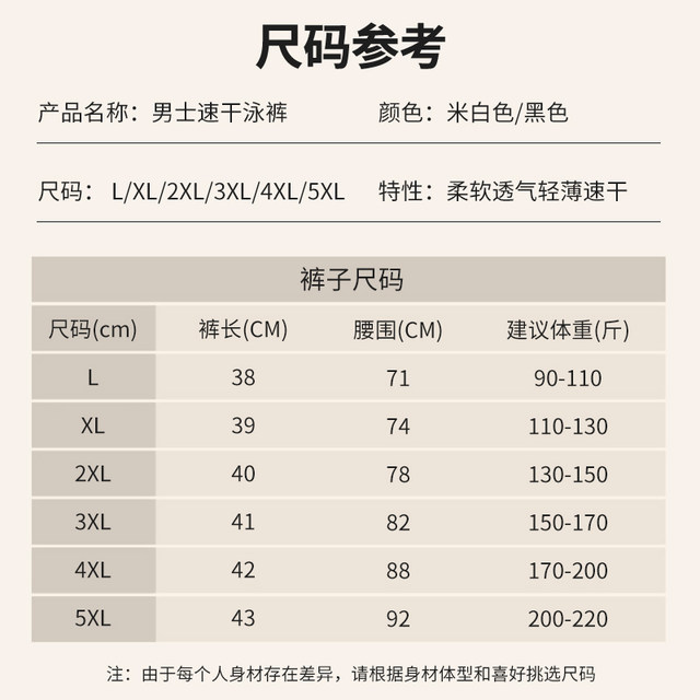 Huili swimming trunks men's swimming caps and goggles three-piece swimsuits to prevent embarrassment 2025 new hot spring swimming equipment full set