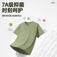 GENIOLAMODE short-sleeved summer men's 2025 new pure cotton boy simple loose quick-drying men's T-shirt white
