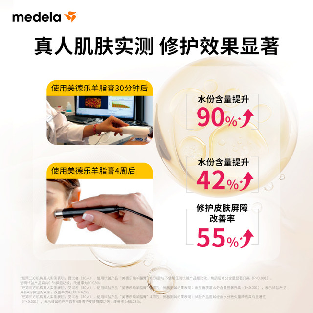 Medele Nipples Cream Medela Nipple Lanolin Anti-Chapping Cream Special Milk Shield for Pregnant Women
