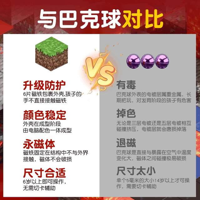 
MC Minecraft Magnetic Square Building Blocks Children's Educational Toys 3D Three-dimensional Variable Building Game Gift Surroundings