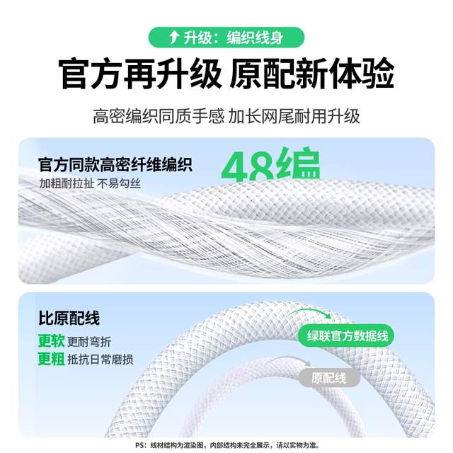 Green Alliance is suitable for Apple 17 iPhone 16 promax/ipad tablet 15 charging cable usbc to dual typec data cable 100W fast charging ctoc port mobile phone notebook car short 2 meters