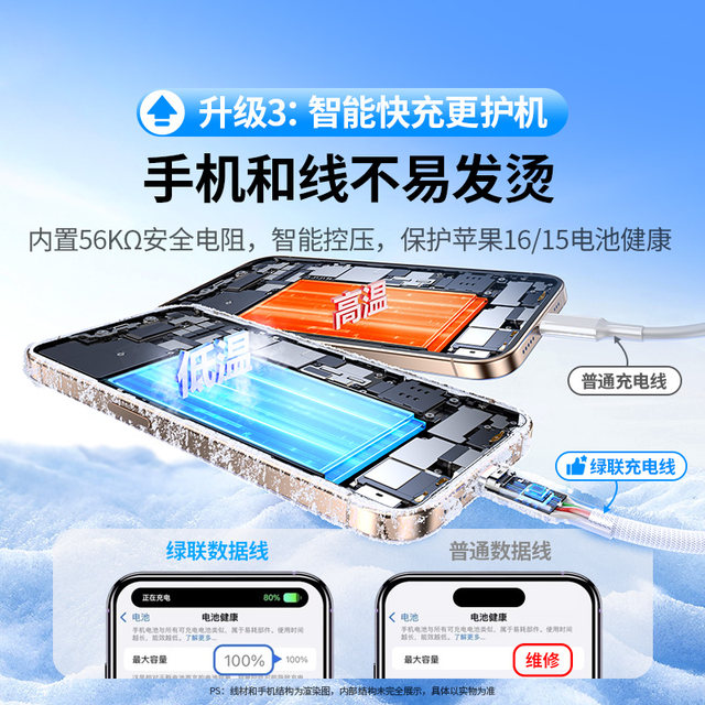 Green Connect USB to Typec data cable suitable for Apple 17 charging cable iPhone 16pro15 Air car Carplay braided mobile phone charger cable Bao tablet fast conversion interface USBC