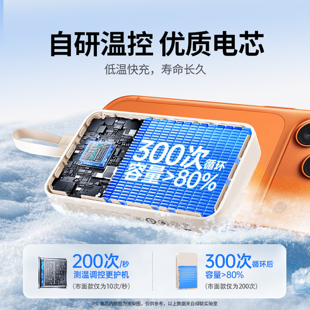 GreenLian 2025 new power bank 20000 mAh cable is suitable for Apple 17 Xiaomi fast charging large capacity mobile power supply official flagship store