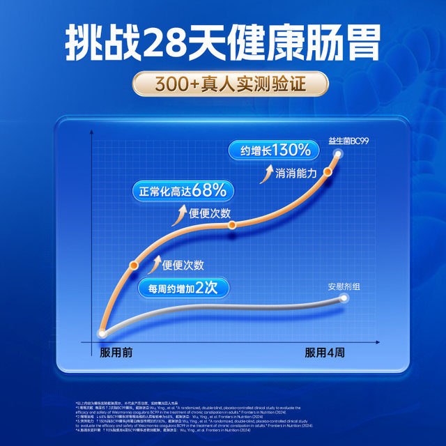 Leli small blue strip probiotics for adults, women, children, gastrointestinal, adult intestinal stool, digestive constipation conditioning prebiotics