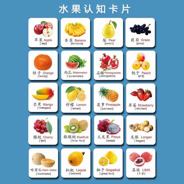 Young children's fruit cognitive word card English English words to recognize words and see pictures audio Early education educational plastic