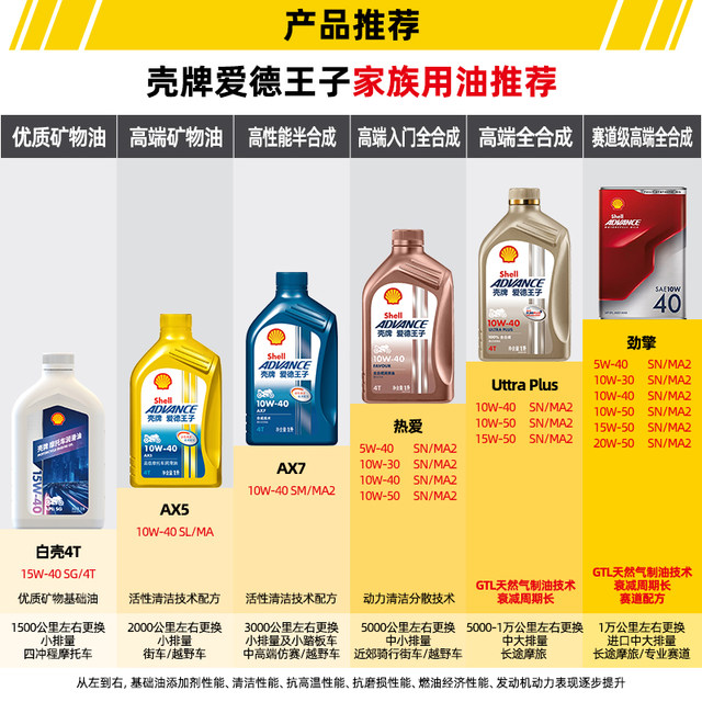 Shell Prince Aid Scooter Motorcycle Gear Oil 80W90 Transmission Oil LA Cracked Qiaoge UU/UY125