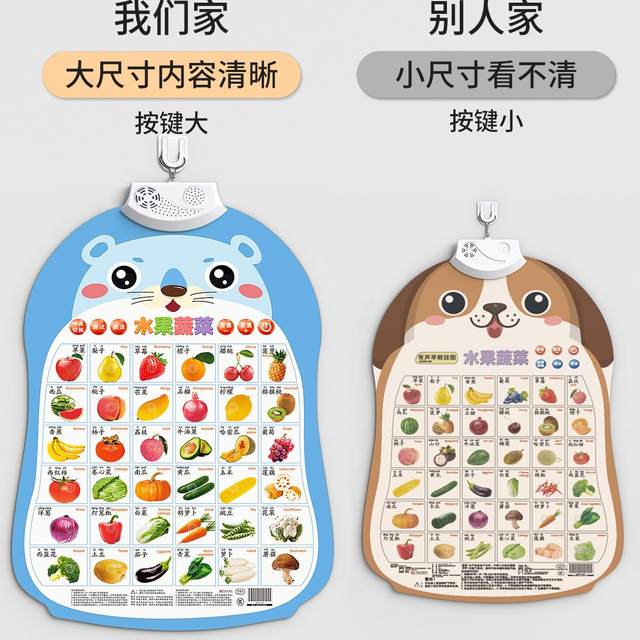 Children's digital cognition audio picture 1 to 100 babies early education point reading vocal pinyin alphabet learning wall stickers