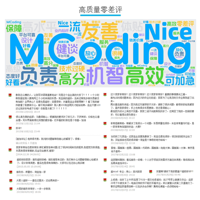 Computer network on behalf of security agreement topology tcp socket