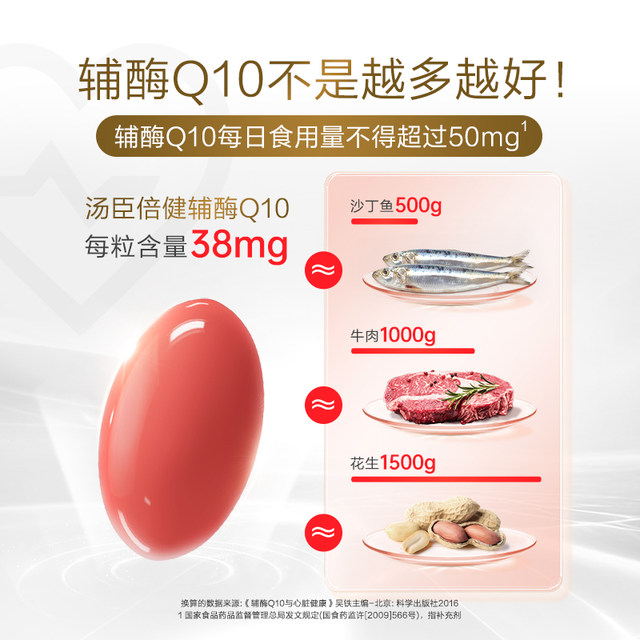 Tomson By-Health Little Love Coenzyme Q10 Soft Capsule Enhances Immunity Imported Coenzyme Ql0 Adult Heart