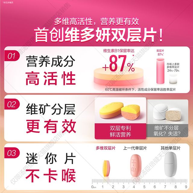 Tomson BYHEALTH Vita Yanta multi-dimensional double-layer tablets for middle-aged and elderly women multi-vitamin calcium iron folic acid blue cap