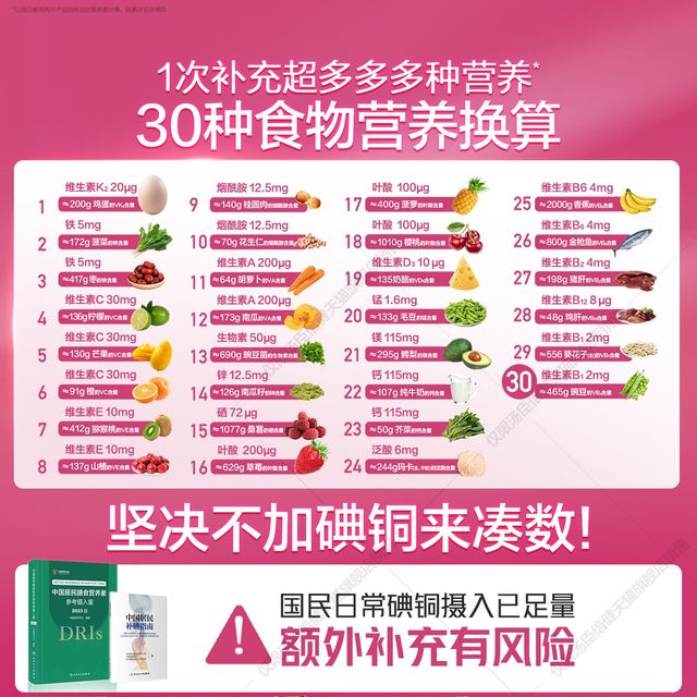 Tomson BYHEALTH Vita Yanta multi-dimensional double-layer tablets for middle-aged and elderly women multi-vitamin calcium iron folic acid blue cap