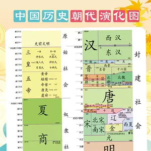 初中历史年表 新人首单立减十元 22年4月 淘宝海外