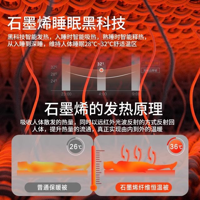 
Graphene quilts with winter quilts self-heating thickening and warm quilt core dormitory single autumn and winter quilt 2025 new quilts