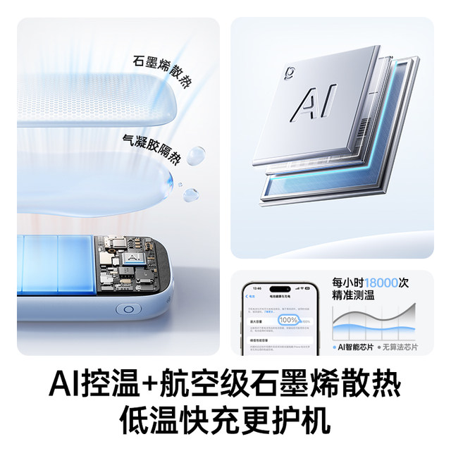 Baseus 2025 new power bank large capacity 20000 mAh ultra-thin compact portable fast charging mobile power supply suitable for Apple 3C certification