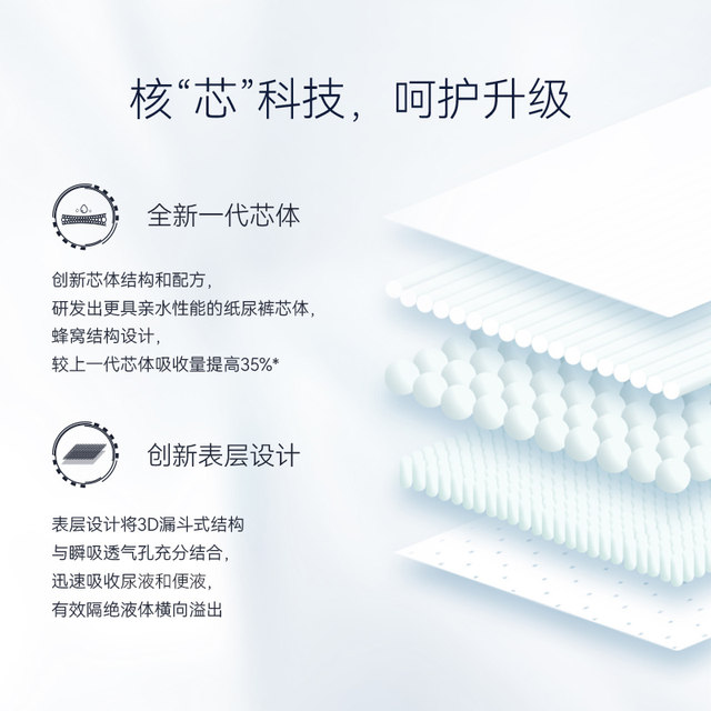 Yiying Bright Galaxy trial size pull-up pants 4 pieces ultra-thin soft diapers