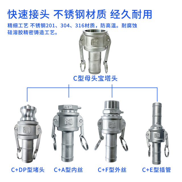 Stainless steel fast connecting C -type pagoda head supporting inner and outer wire tube water pipes live connecting CE CE CA CF
