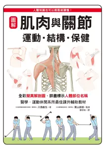 运动医学系 新人首单立减十元 22年9月 淘宝海外