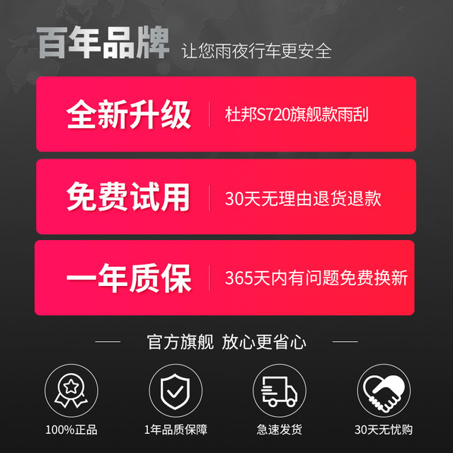 DuPont wiper is suitable for Honda CRV 10th generation Civic Accord Haoying XRV Fit Paifengfan wiper strips