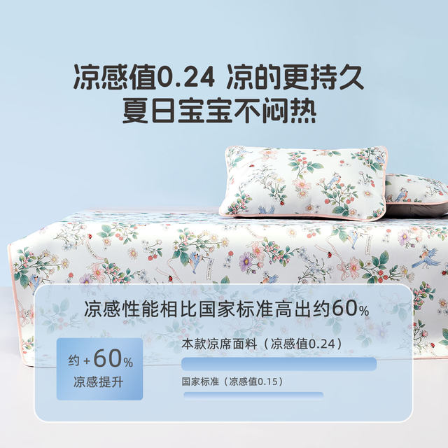 Mercury Home Textiles 1000D washable ice silk mat for children, mother and baby, Class A antibacterial cooling mat, summer cartoon bedding