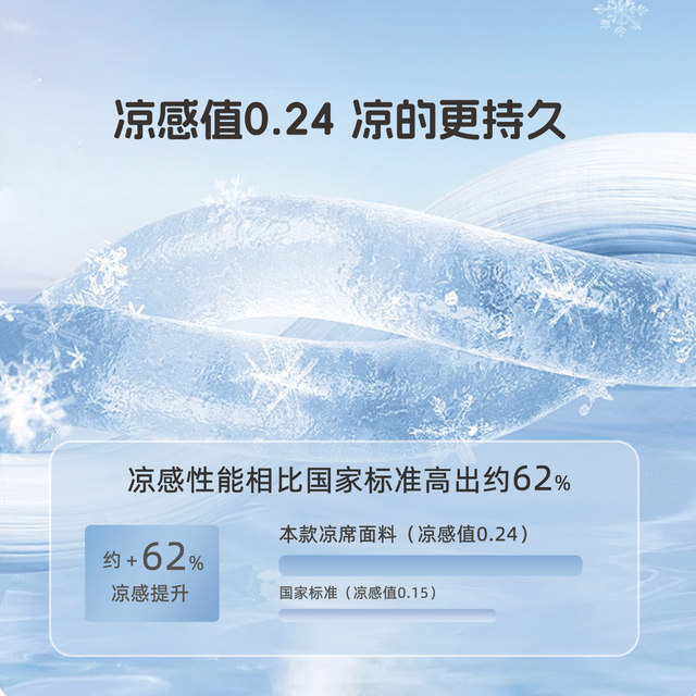 Mercury Home Textile Mother and Baby Class A Antibacterial 1000D Ice Silk Mat Washable Cooling Mat Children's Embroidery Cartoon Bedding Products