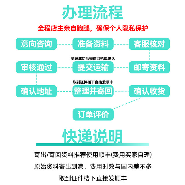 Hong Kong driver's license is not tested and replaced. Application for Hong Kong driver's license is changed from mainland China to Hong Kong driver's license. Australia and Taiwan