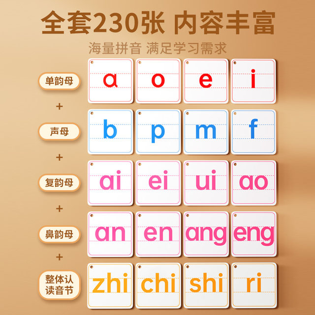A complete set of pinyin cards synchronized with the first grade Chinese alphabet spelling training table for young children to connect learning teaching aids