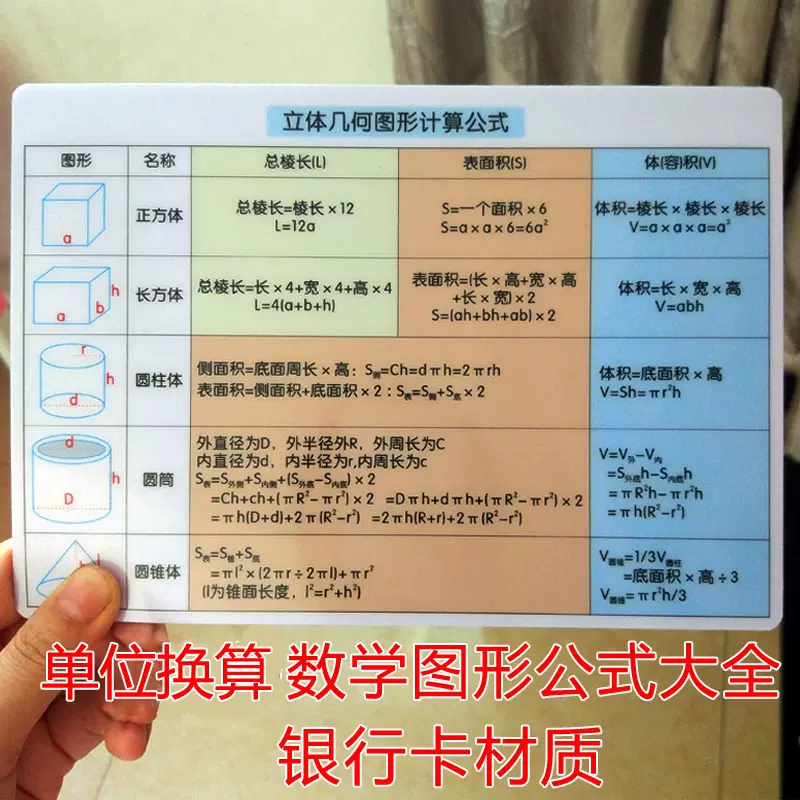 小学数学公式大全平面立体图形计算面积容积公式卡片单位换算卡片