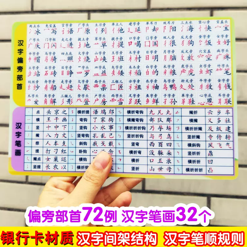 汉字偏旁部首卡片笔顺笔画小学生儿童语文汉字笔顺规则间架结构卡