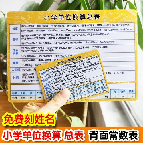 面积换算表 新人首单立减十元 22年2月 淘宝海外