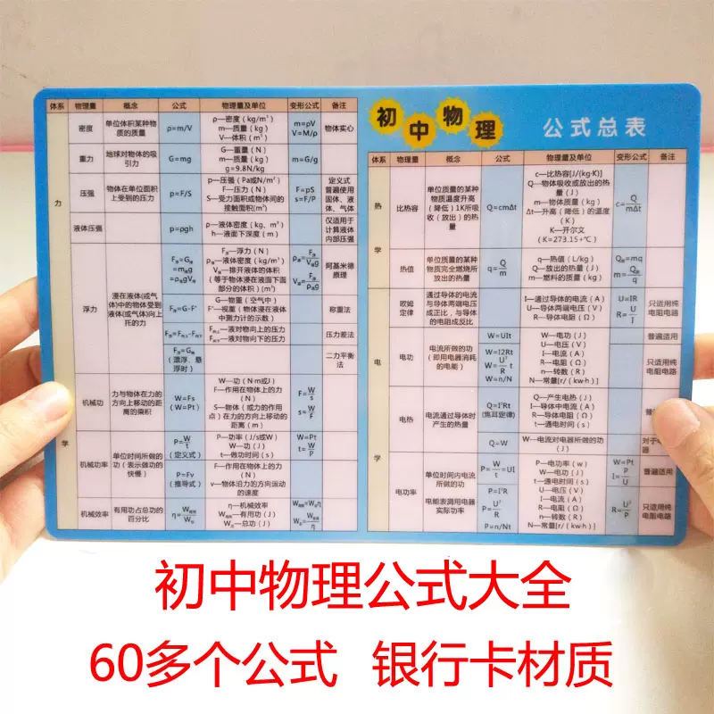 初中数学公式表 新人首单立减十元 21年11月 淘宝海外