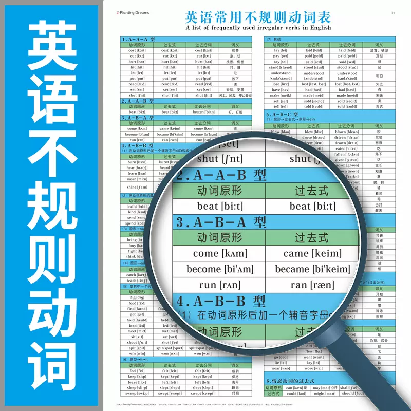 高中初中英語不規則動詞表小學十六種時態表訓練掛圖