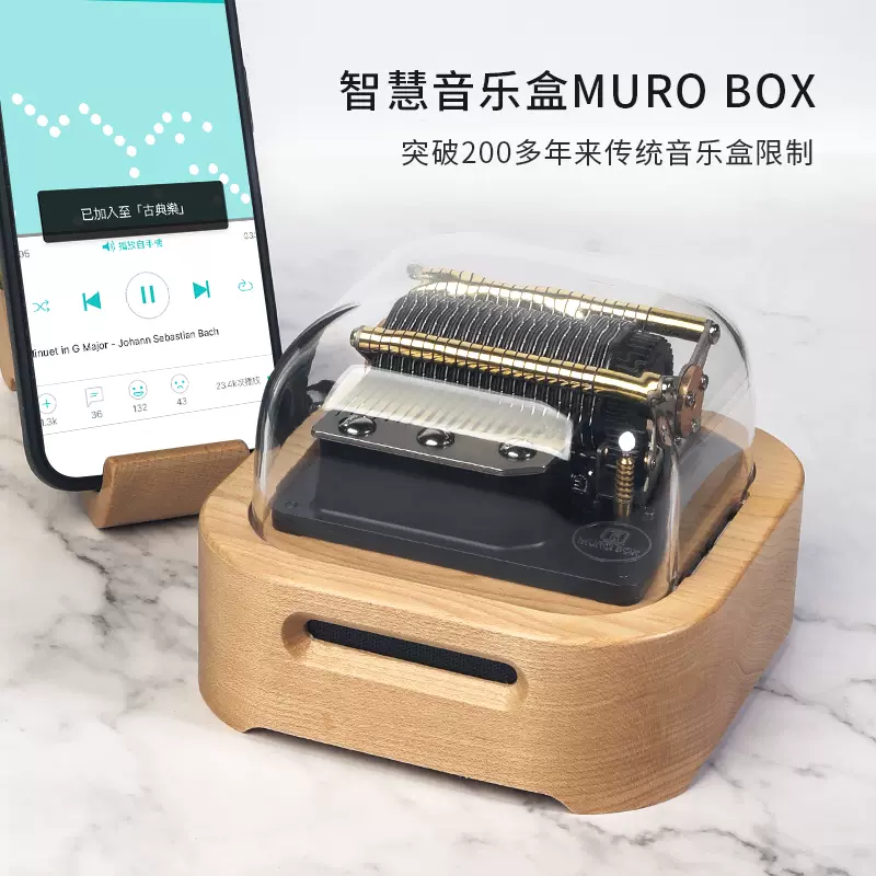 お買物マラソン最大1000円OFFクーポンあり GW限定値下げ【新品】Muro