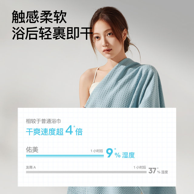 Youmei fast bath towels swimming beach towel women's portable sports adult absorption, fast dry warm spring bathrobe