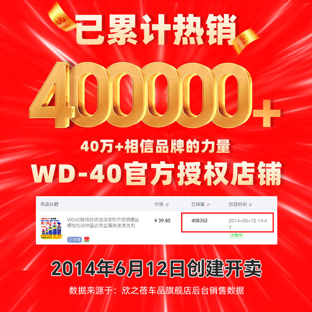 WD40 rust removal and anti-rust oil lubricant metal stainless steel screw bolt loose rust removal metal quick cleaning agent