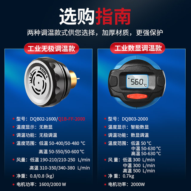 Dongcheng hot air gun high-power industrial-grade beauty seam baking gun film Dongcheng special small heating hair dryer drying gun