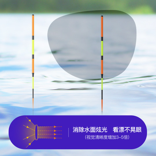 Jiadia Ni Qingmu fishing glasses special professional polarizer clip anti-strong light enhancement luer sunglasses