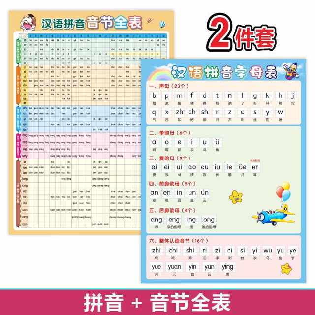 26 Chinese Pinyin alphabet wall stickers for first grade initial consonants and finals overall recognition and reading of syllables and spelling complete list wall chart