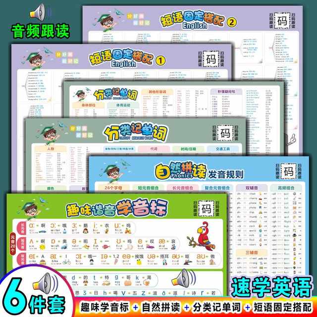 48 International English Alphabet Phonetic Symbols Wall Chart Rhythm Table Natural Phonics Pronunciation Rules Table Wall Sticker Learning Tool