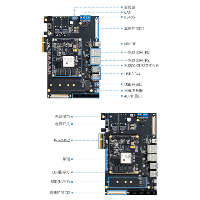 Carte De Développement FPGA Puzhi Xilinx ZYNQ UltraScale+ (XCZU2CG/XCZU3EG) Avec USB 3.0