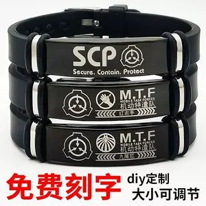 2023 的 200 个 Scp 点子