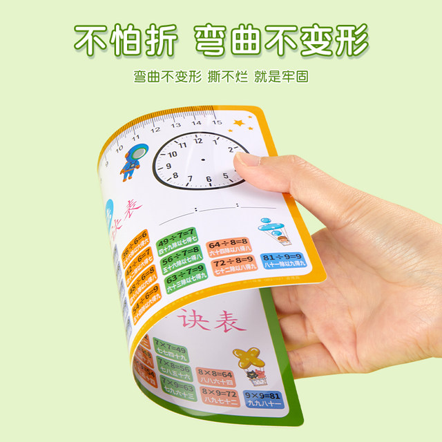 Multiplication table card for primary school students in second grade ...