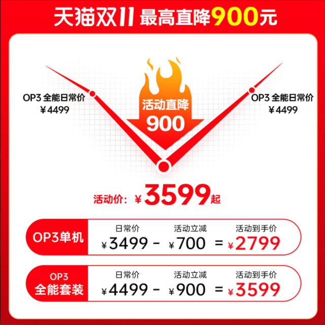 DJI Pocket3 Pocket Pant Anti-Shake Camera 4K HD Vlog Camera